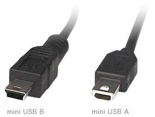 Mini USB- type A and B: